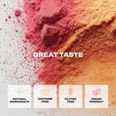 Mixed Flavour Bundle